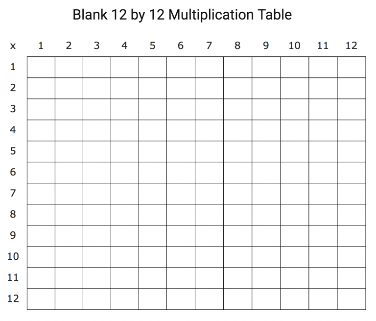 blank-printable-multiplication-table-of-12x12