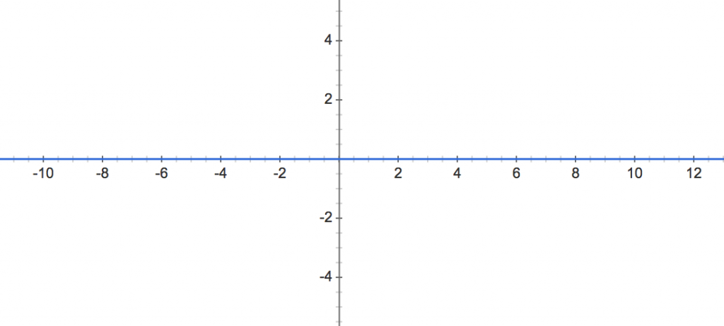Fx ax2 bx c. F X ax2+BX+C. На рисунке изображен график функции f x ax2+BX+C.